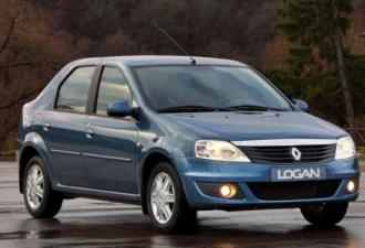 Что лучше выбрать: Volkswagen Polo или Renault Sandero Stepway Комплектации и цены